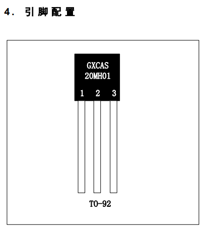 GX20MH01 产品图片