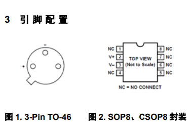 GX590 产品图片