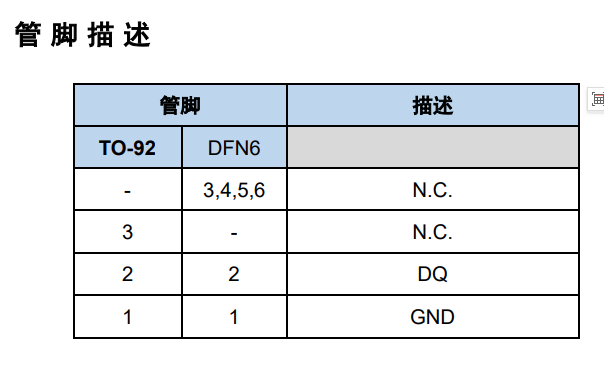 GXE00 产品图片