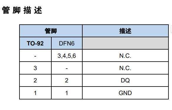 GX2402 产品图片