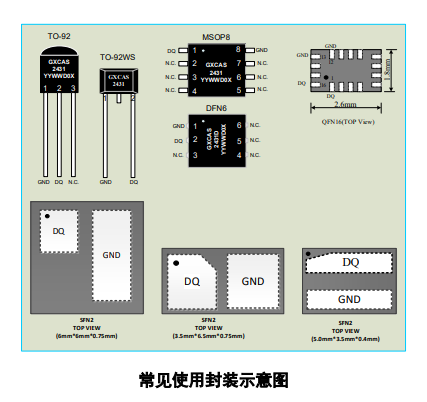 GX2431 产品图片