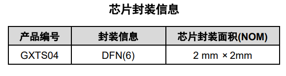 GXTS04 产品图片
