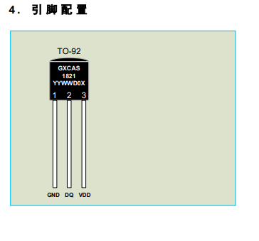 GX1821 产品图片