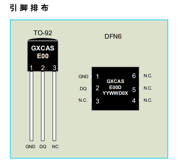 GXE00 产品图片