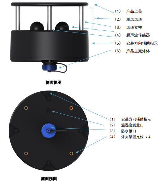 GXF402-R 产品图片