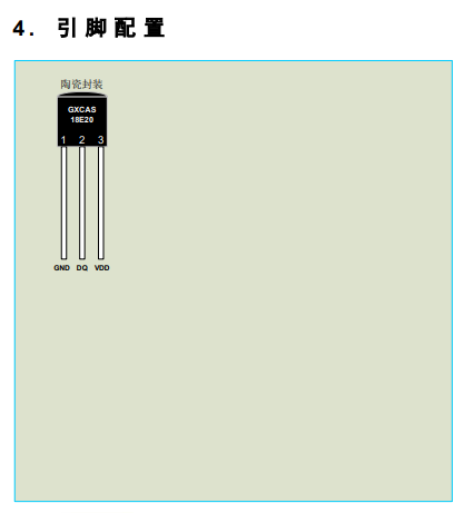 GX18E20 产品图片